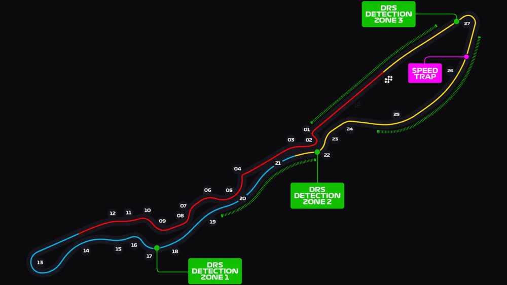 Jeddah circuit layout map