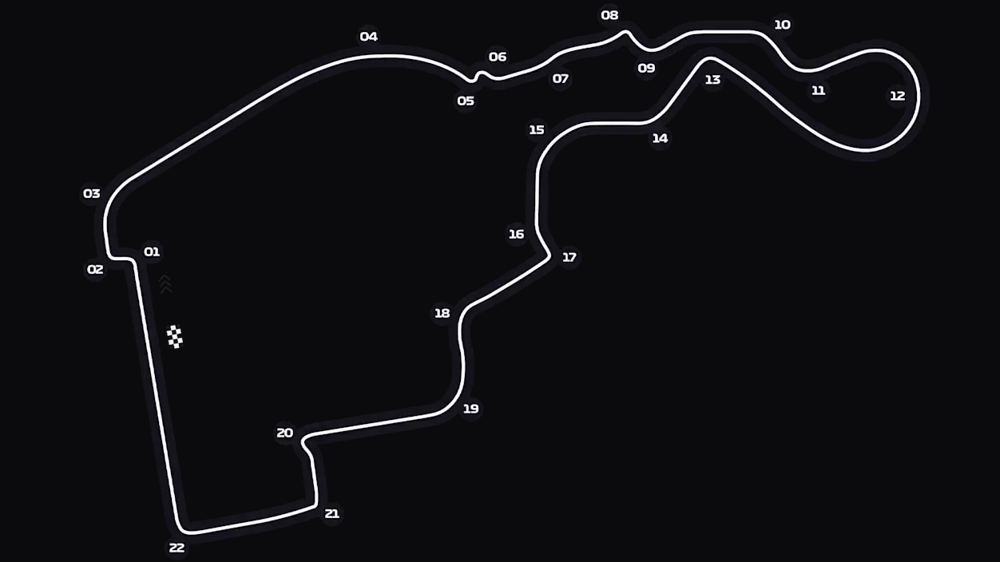 Madrid circuit layout map