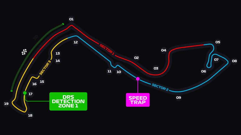 Monaco circuit layout map