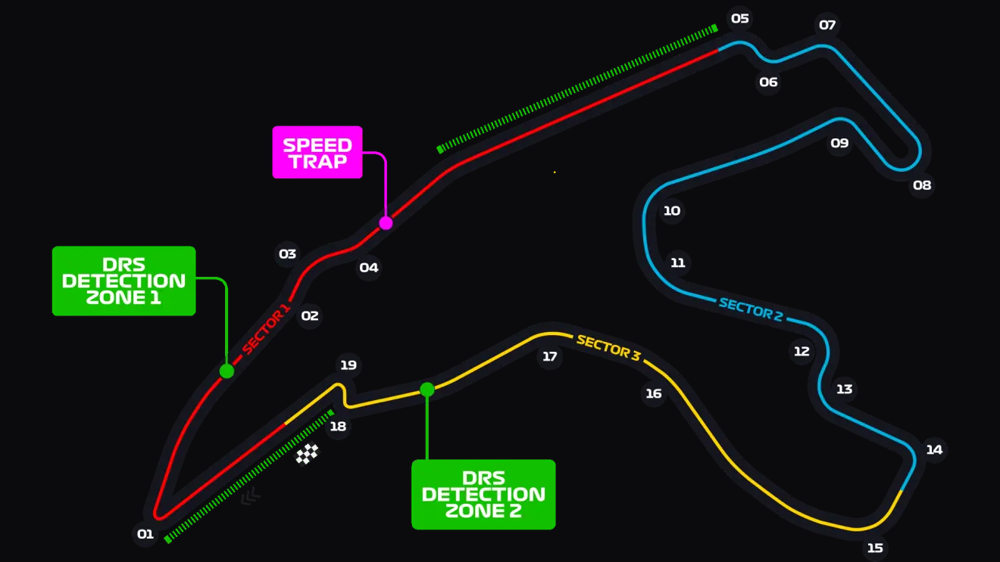 Spa circuit layout map
