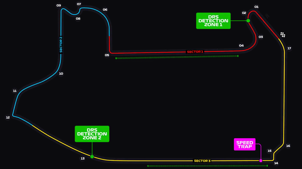 Las Vegas circuit layout map