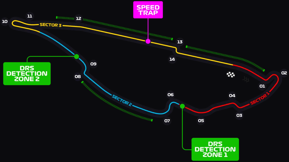 Montreal circuit layout map