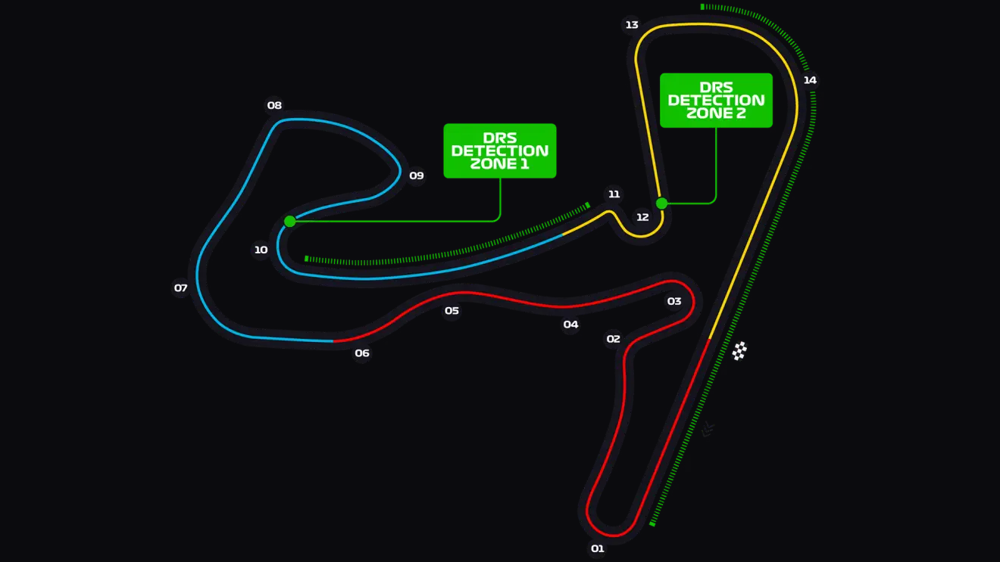 Zandvoort circuit layout map